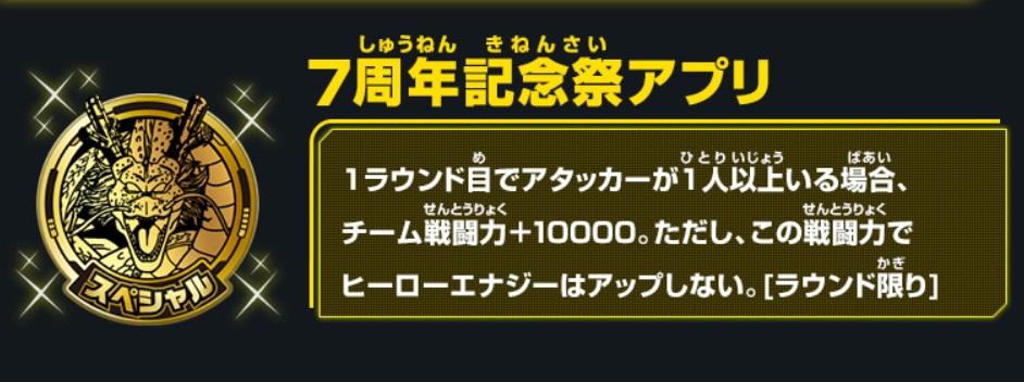 7周年記念祭アプリの効果