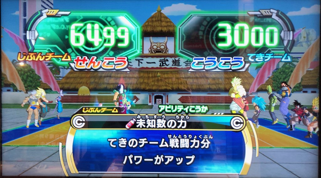 未知数の力の効果