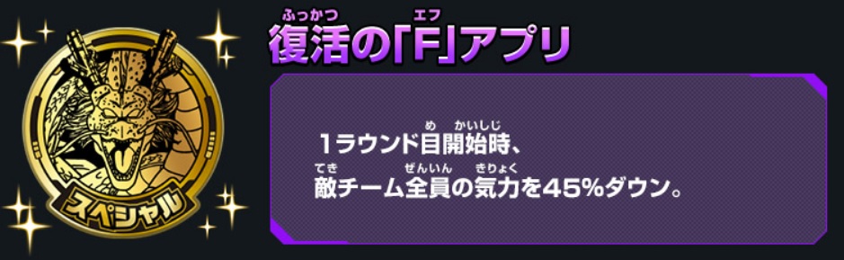 復活の「F」アプリの効果