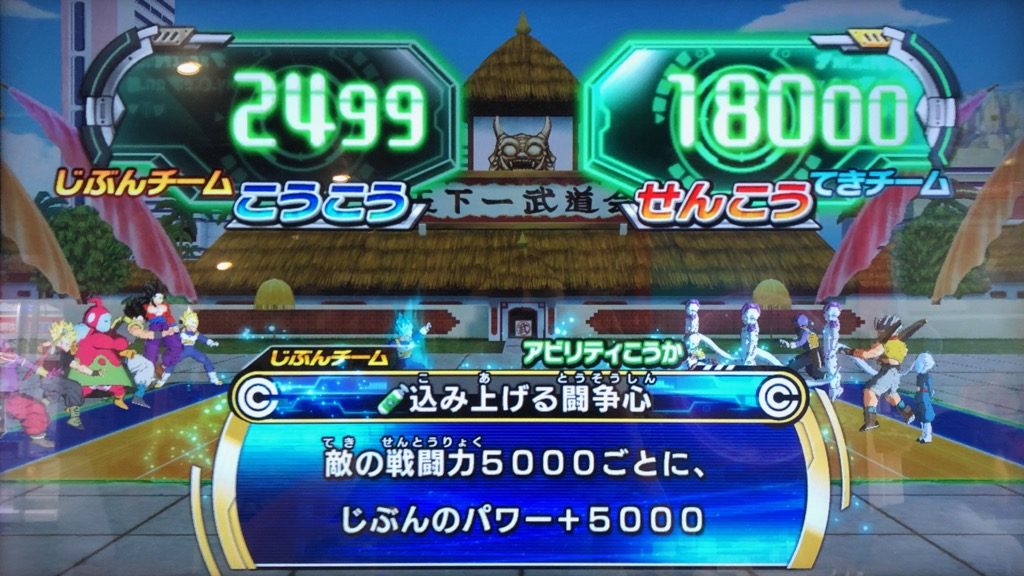 込み上げる闘争心の効果