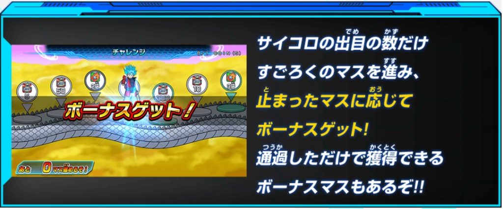 「サイコロ振って突っ走れ！100万キロ蛇の道すごろく」