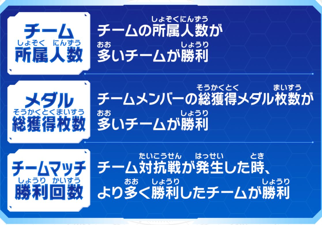 UGM3弾 オンラインロビー期間限定イベント「ごはん派VSパン派!!」の概要