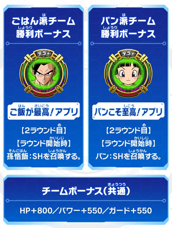 UGM3弾 オンラインロビー期間限定イベント「ごはん派VSパン派!!」でもらえる召喚アプリ