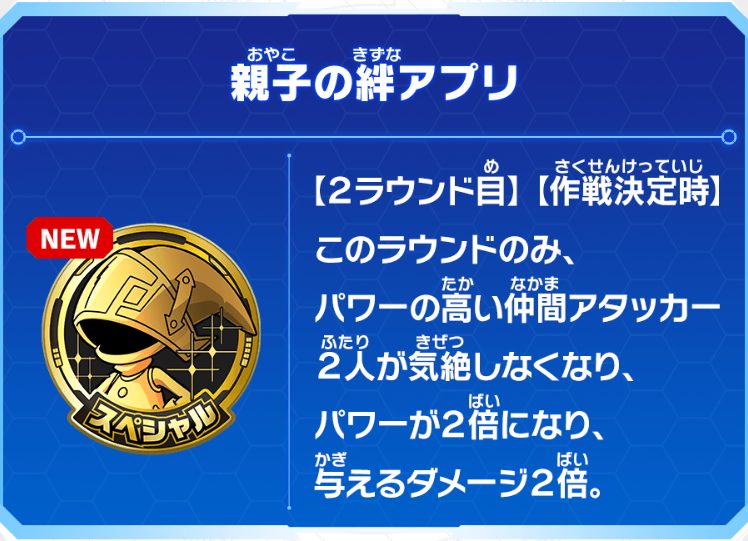 親子の絆アプリの効果