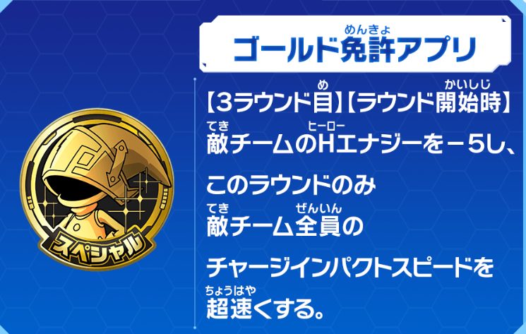 ゴールド免許アプリの効果