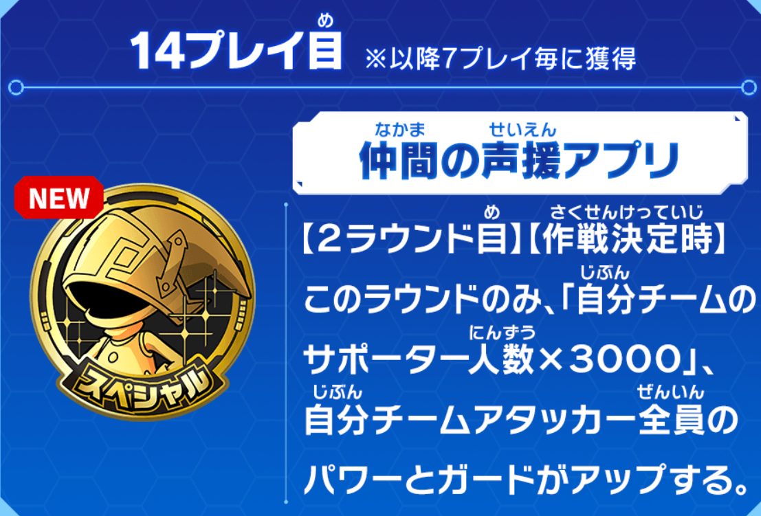 仲間の声援アプリの効果