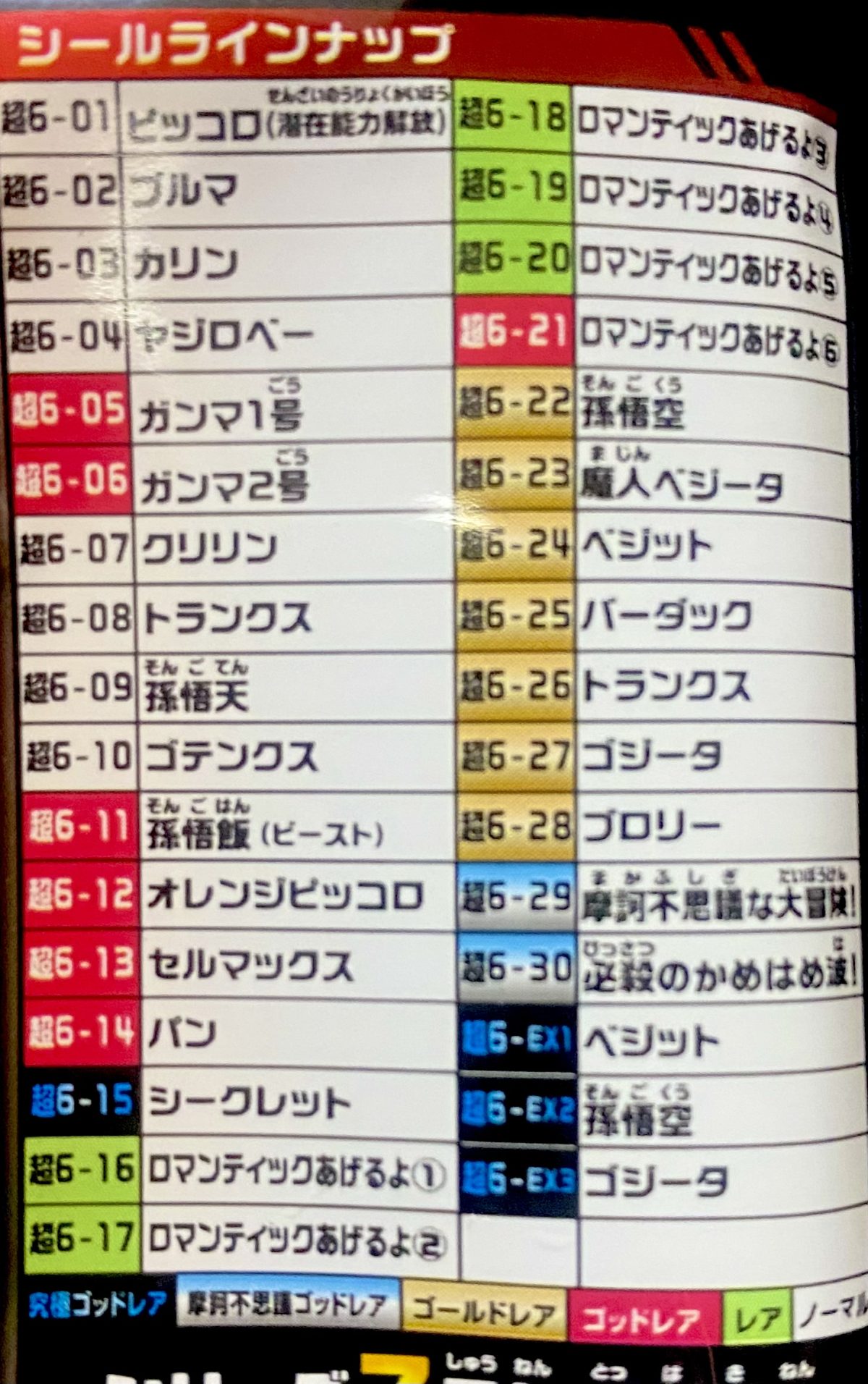 ドラゴンボール 超戦士シールウエハース超 アルティメットスパーキング!!!のパッケージ裏