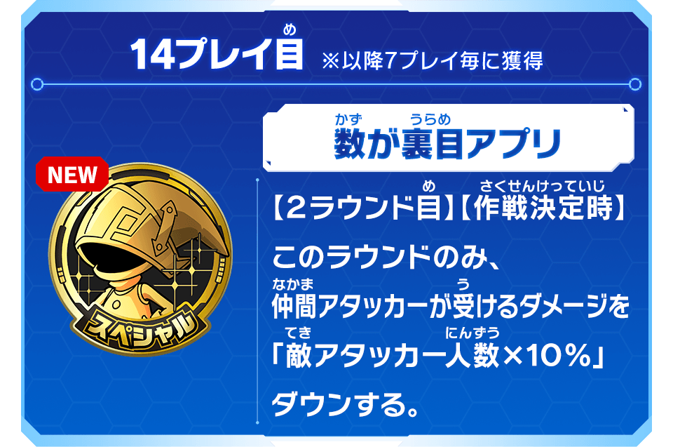 数が裏目アプリの効果