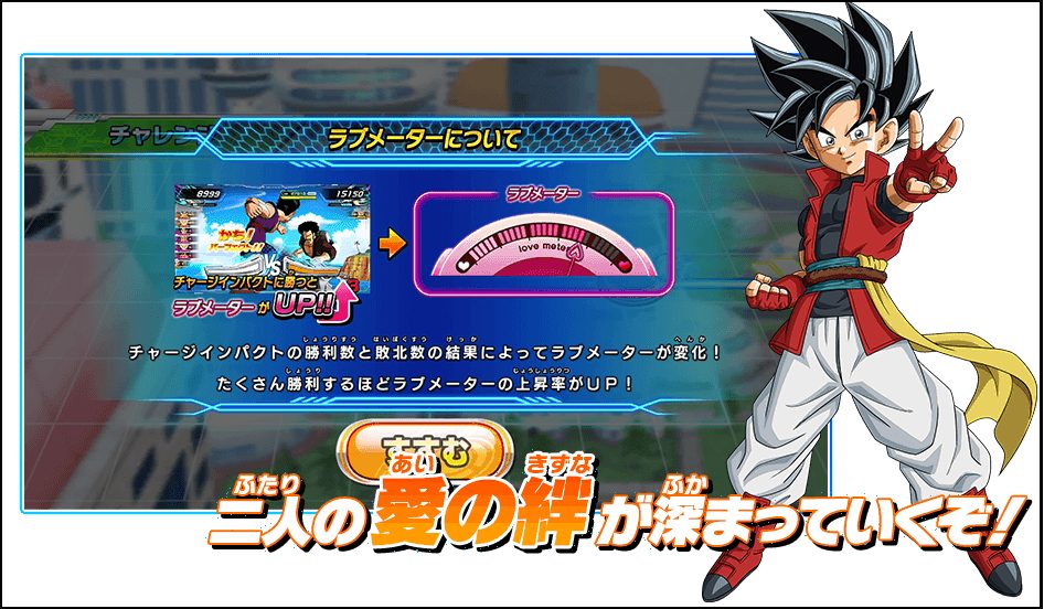 UGM9弾チャレンジミッション「悟飯＆ビーデルの真夏のデートミッション！」の概要