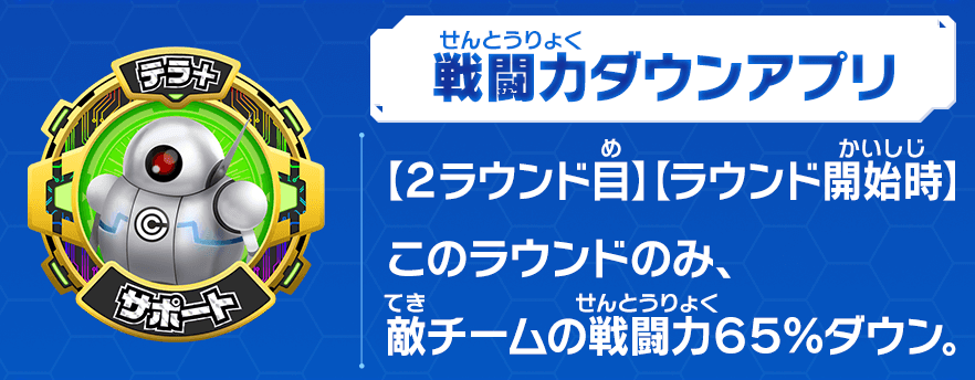 戦闘力ダウンアプリの効果