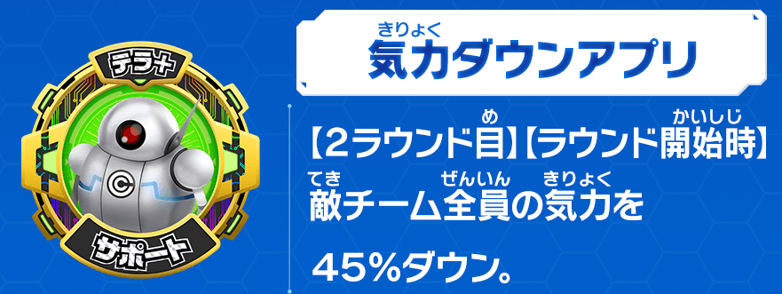 気力ダウンアプリの効果