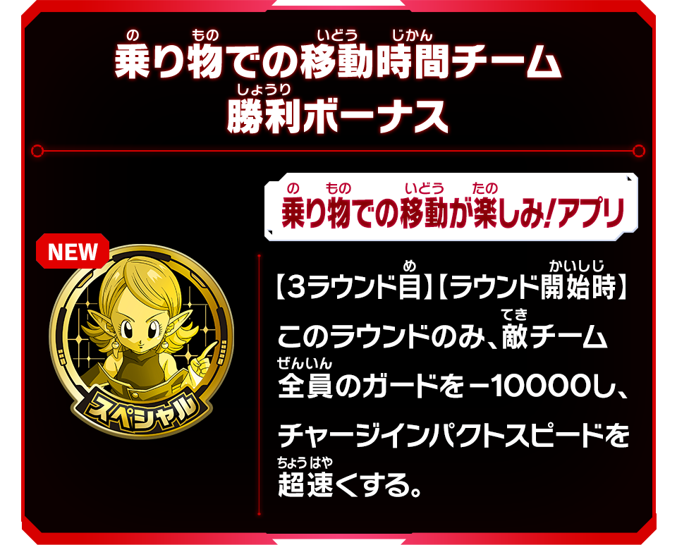 乗り物での移動が楽しみ！アプリの効果