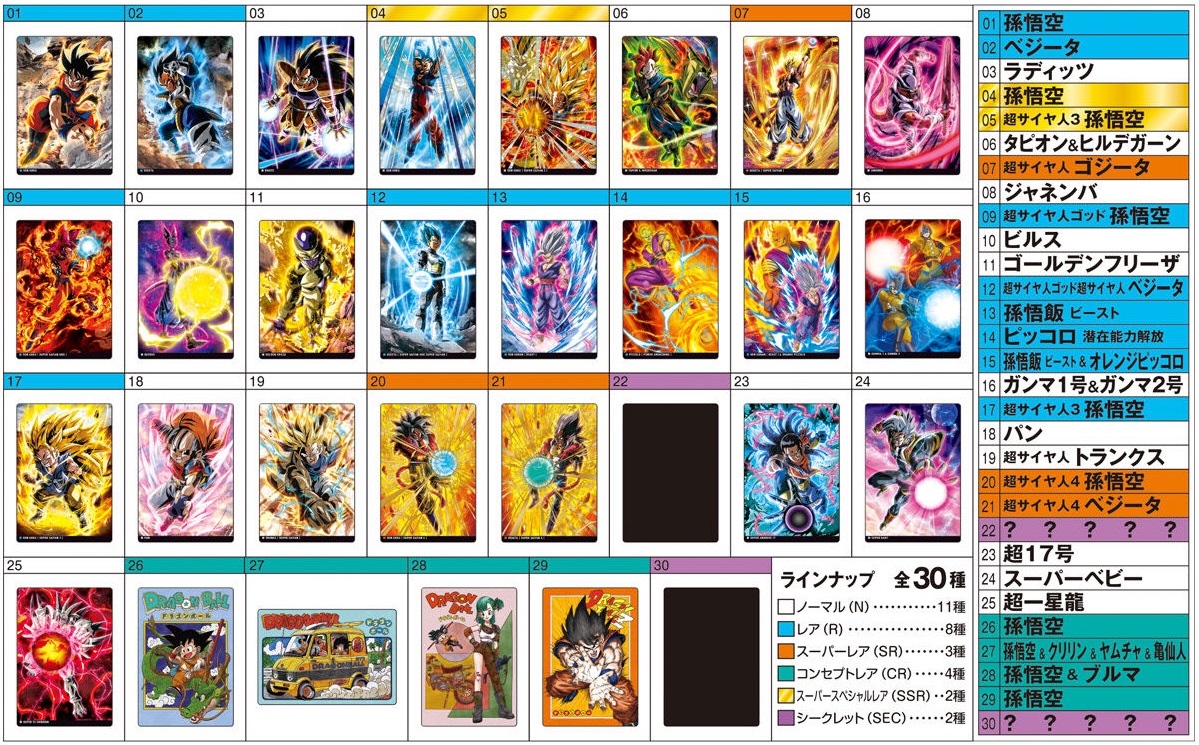 イタジャガ ドラゴンボール Vol.4を開封するゼ！ | DBH日和 