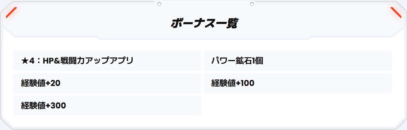 SDV4弾のゲットチャンスでもらえるボーナス一覧