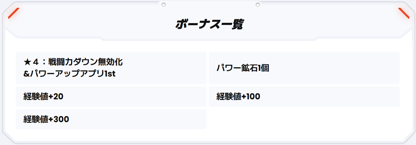 SDV8弾 ボーナスアプリチャンスでもらえるボーナス一覧